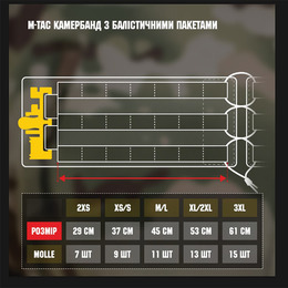 M-TAC камербанд  з балістичними пакетами 1А для Cuirass QRS  Coyote. Фото 15