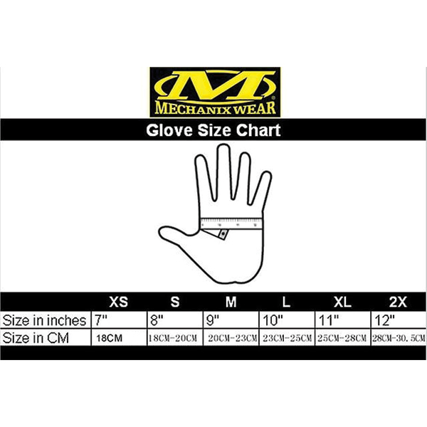 Mechanix рукавички Anti-Static FastFit Gloves Olive Drab. Фото 3