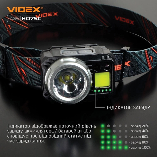 Налобний світлодіодний ліхтарик VIDEX VLF-H075C 550Lm 5000K. Фото 8