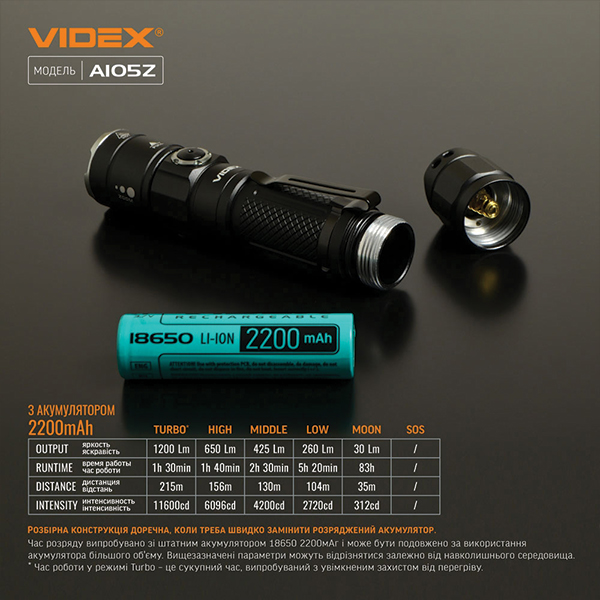 Портативний світлодіодний ліхтарик VIDEX VLF-A105Z 1200Lm 5000K. Фото 15