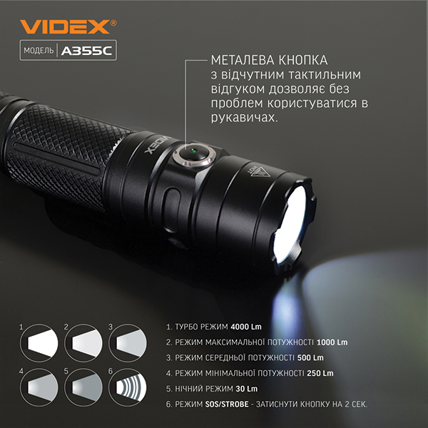 Портативний світлодіодний ліхтарик VIDEX VLF-A355C 4000Lm 5000K. Фото 7