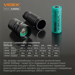 Портативний світлодіодний ліхтарик VIDEX VLF-A355C 4000Lm 5000K. Фото 12