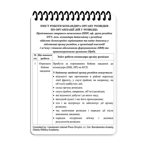 Блокнот військового розвідника А6 (ET) . Фото 2