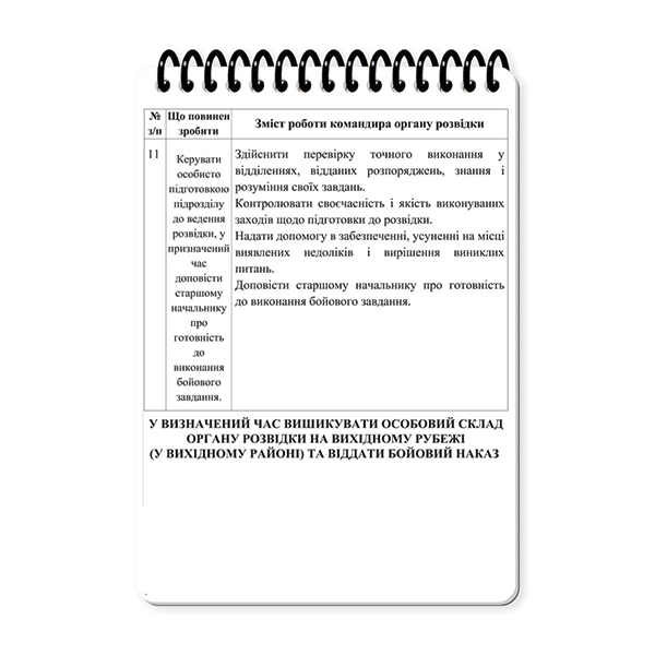 Блокнот військового розвідника А6 (ET) . Фото 4