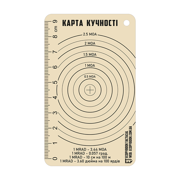 Карта кучності (100х60 mm) (ET)