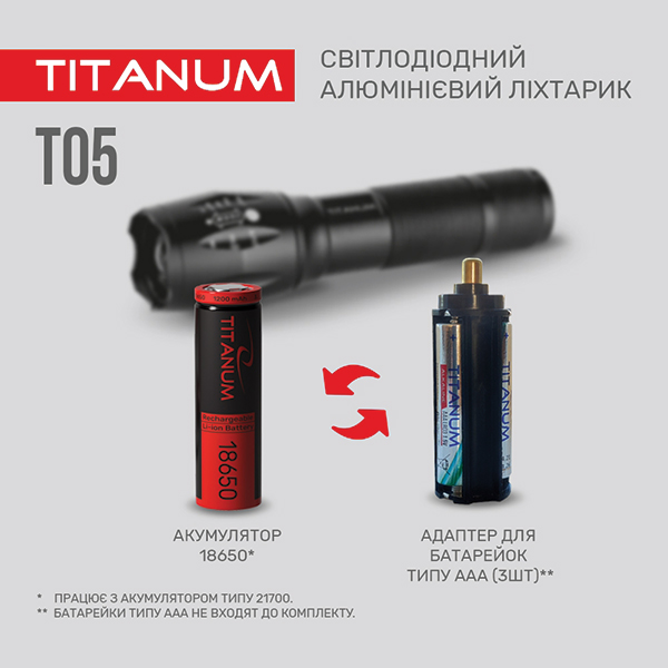 Портативний світлодіодний ліхтарик TITANUM TLF-T05 300Lm 6500K. Фото 6