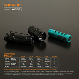 Портативний світлодіодний ліхтарик VIDEX VLF-A156R 1700Lm 6500K. Фото 7
