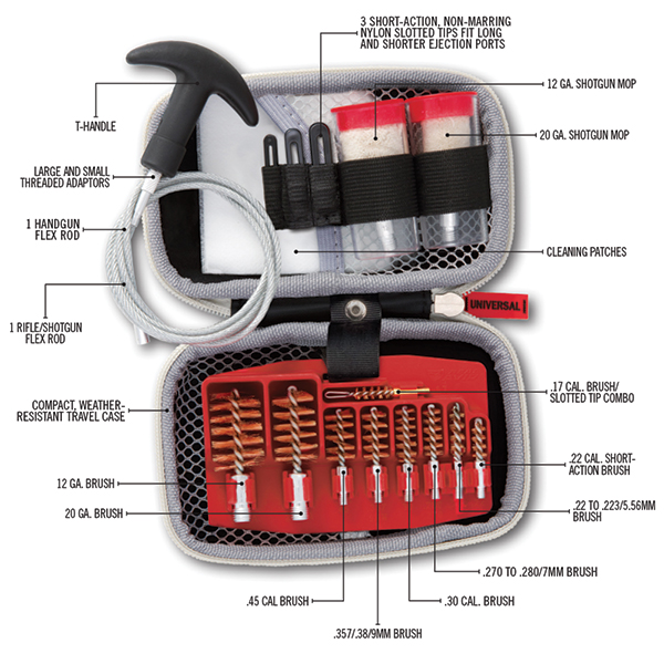Набір для чищення Real Avid Gun Boss універсальний Cleaning Kit. Фото 2