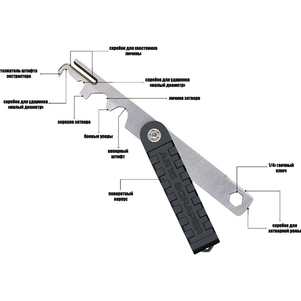 Інструмент Real Avid AR-15 Scraper. Фото 7