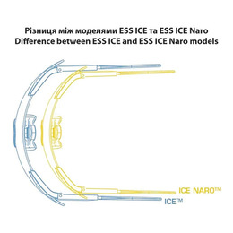 Окуляри балістичні ESS ICE 3LS Kit Black. Фото 9