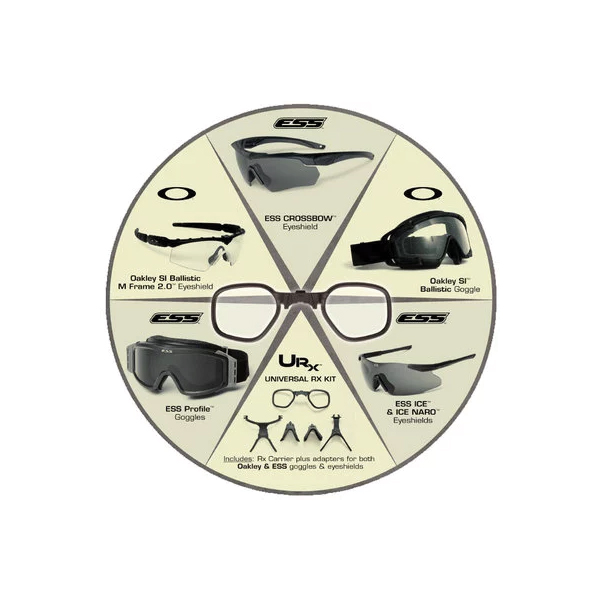 Вставка для діоптричних лінз ESS URx Prescription Insert. Фото 4