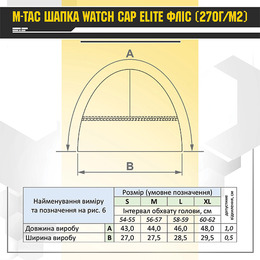 M-Tac шапка Watch Cap Elite фліс (260г/м2) with Slimtex Dark Grey. Фото 6