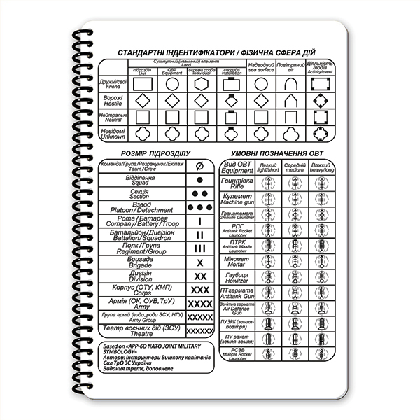 Ecopybook Tactical Блокнот командира взводу. Фото 10
