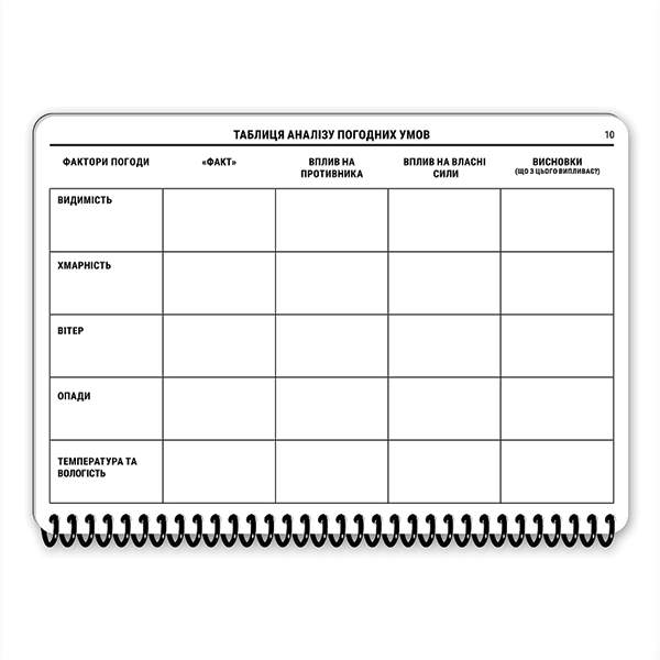 Ecopybook Tactical Блокнот командира взводу. Фото 11