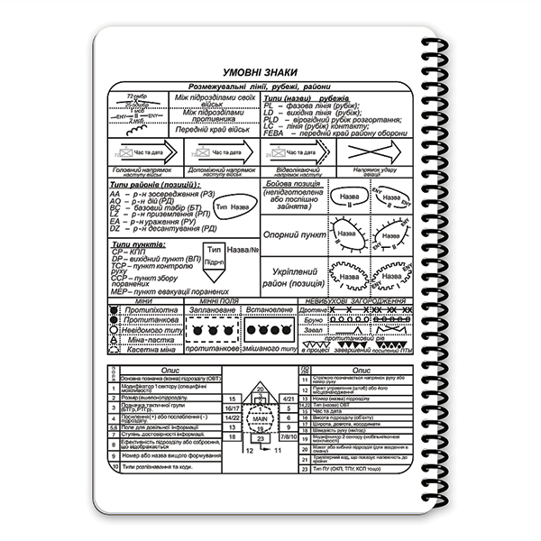 Ecopybook Tactical Блокнот командира взводу. Фото 15