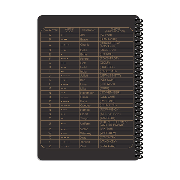 Ecopybook Tactical Блокнот командира взводу. Фото 3