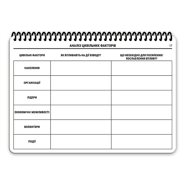 Ecopybook Tactical Блокнот командира взводу. Фото 34