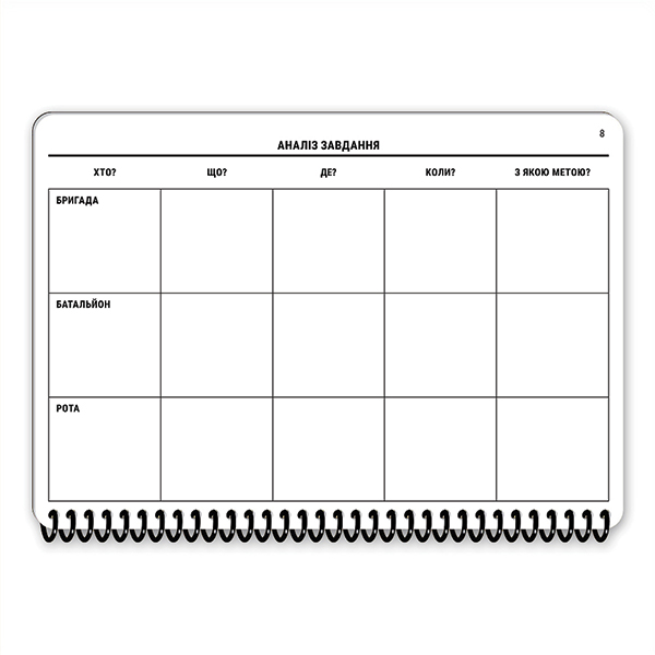 Ecopybook Tactical Блокнот командира взводу. Фото 6