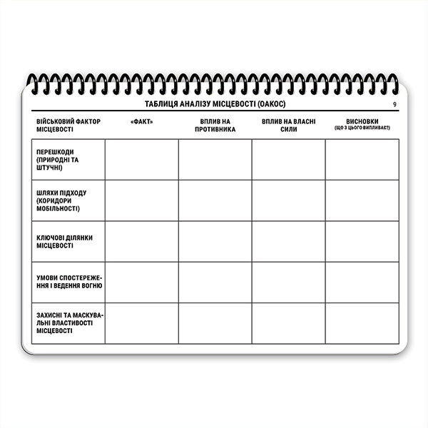 Ecopybook Tactical Блокнот командира взводу. Фото 8