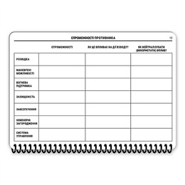 Ecopybook Tactical Блокнот командира взводу. Фото 12