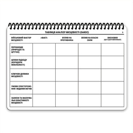Ecopybook Tactical Блокнот командира взводу. Фото 8